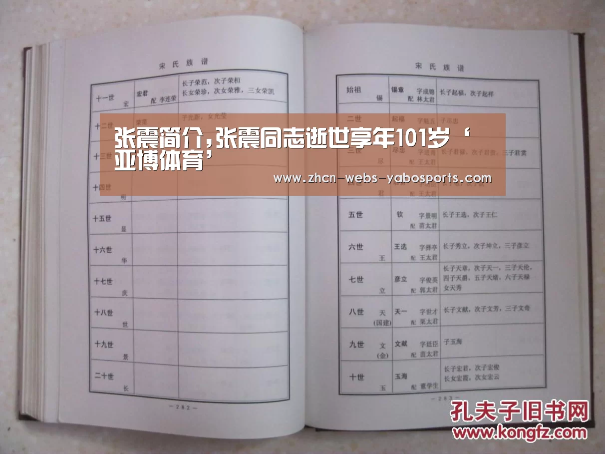 张震简介,张震同志逝世享年101岁‘亚博体育’(图2) 亚博官方网站