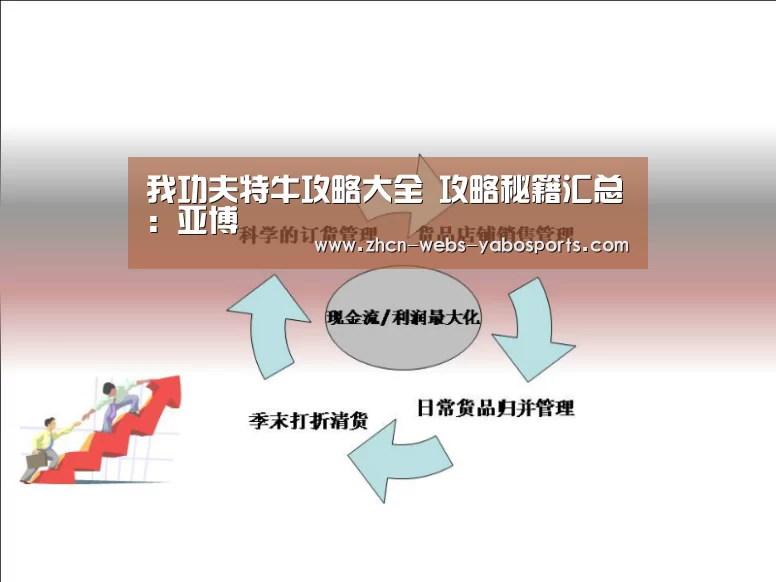 我功夫特牛攻略大全 攻略秘籍汇总:亚博(图3) 亚博娱乐